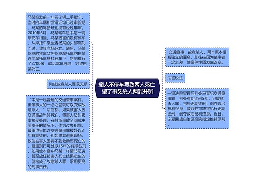 撞人不停车导致两人死亡 肇了事又杀人两罪并罚