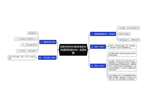 吉林大学2023新传考研334试题回忆版公布！赶紧收藏