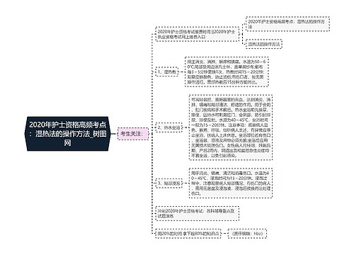 2020年护士资格高频考点：湿热法的操作方法