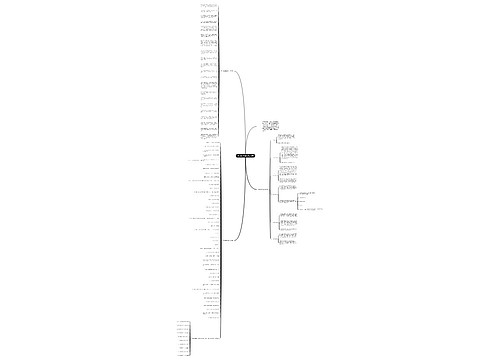 中考数学基础知识点整理