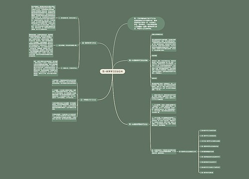 高一数学学习方法总结 高一数学学习方法总结