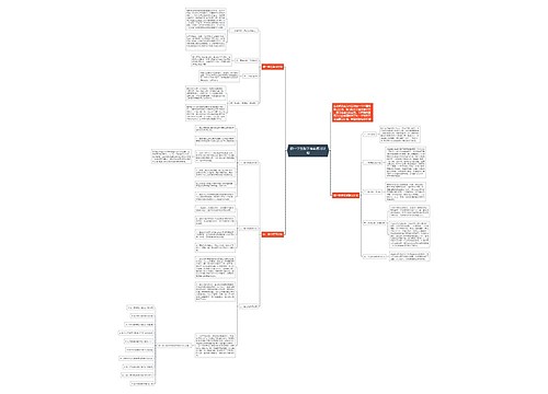 初一学生数学考前复习计划 初一学生数学考前复习计划
