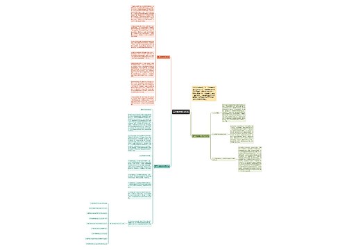 高中数学复习方法 高中数学复习方法
