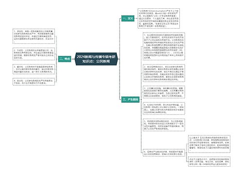 2024新闻与传播专硕考研知识点：公民新闻