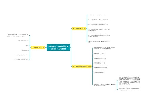 考研数学三有哪些重点考试内容?点击查看 考研数学三有哪些重点考试内容?点击查看