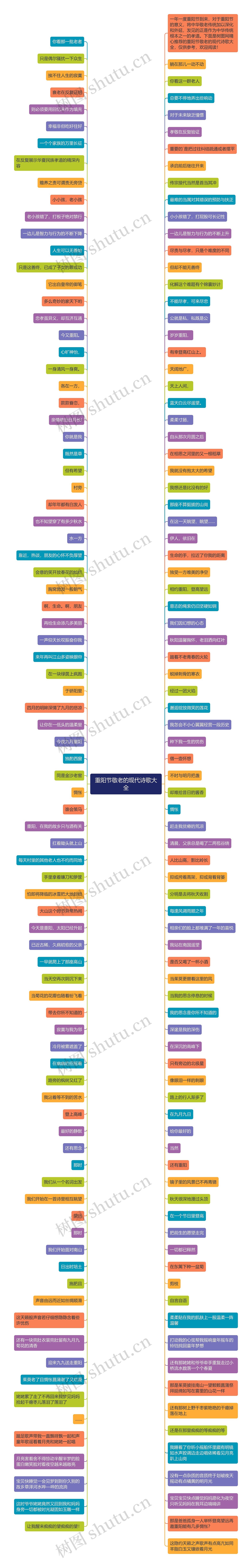 重阳节敬老的现代诗歌大全