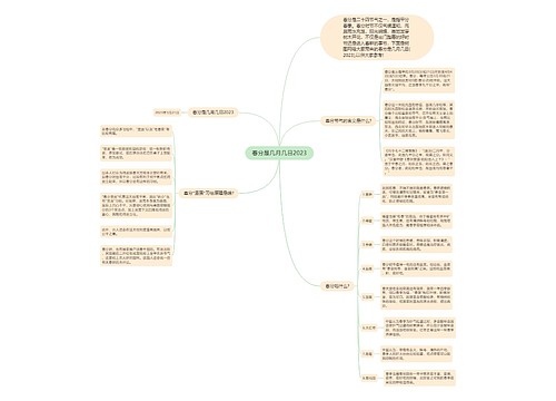 春分是几月几日2023