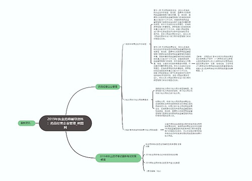 2019年执业药师辅导资料：药品经营企业管理