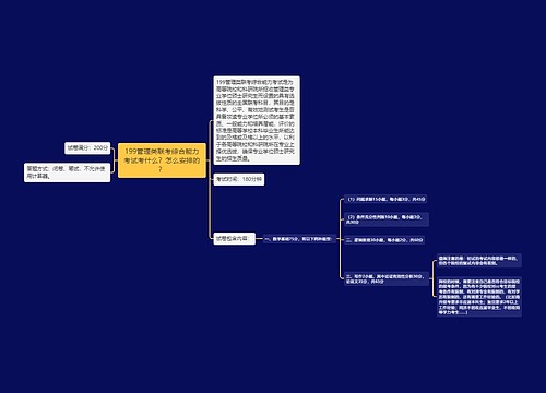 199管理类联考综合能力考试考什么？怎么安排的？