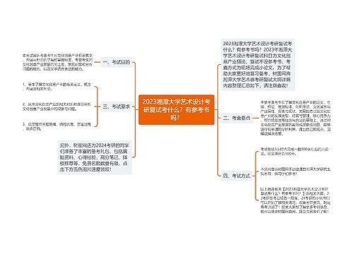 2023湘潭大学艺术设计考研复试考什么？有参考书吗？