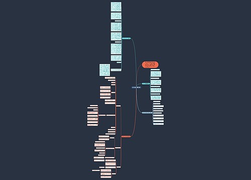 数学必修一解题技巧 数学必修一解题技巧
