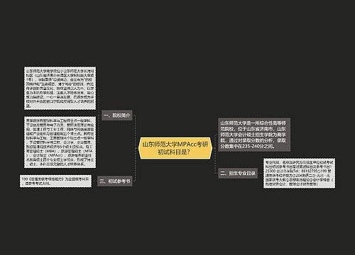 山东师范大学MPAcc考研初试科目是？