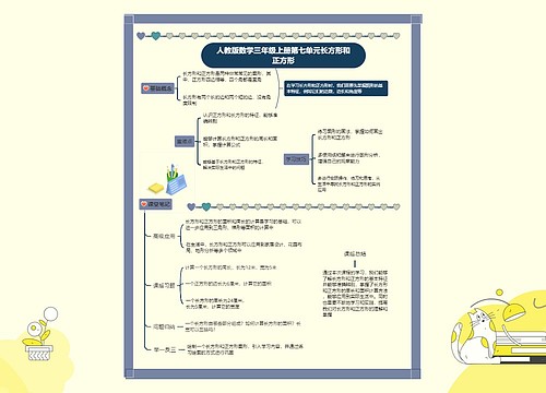 小学数学三年级上册第七单元长方形和正方形