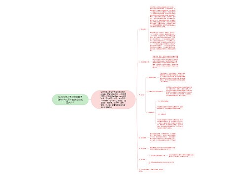 江西师范大学财政金融学院MPAcc历年复试分数线是多少？