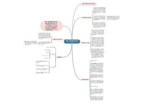 高考一轮复习数学学习技巧 高考一轮复习数学学习技巧