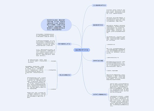 超实用的学习方法