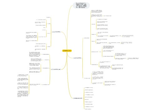 初中数学复习资料 初中数学复习资料