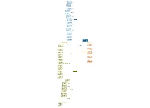 高一数学实用解题技巧 高一数学实用解题技巧