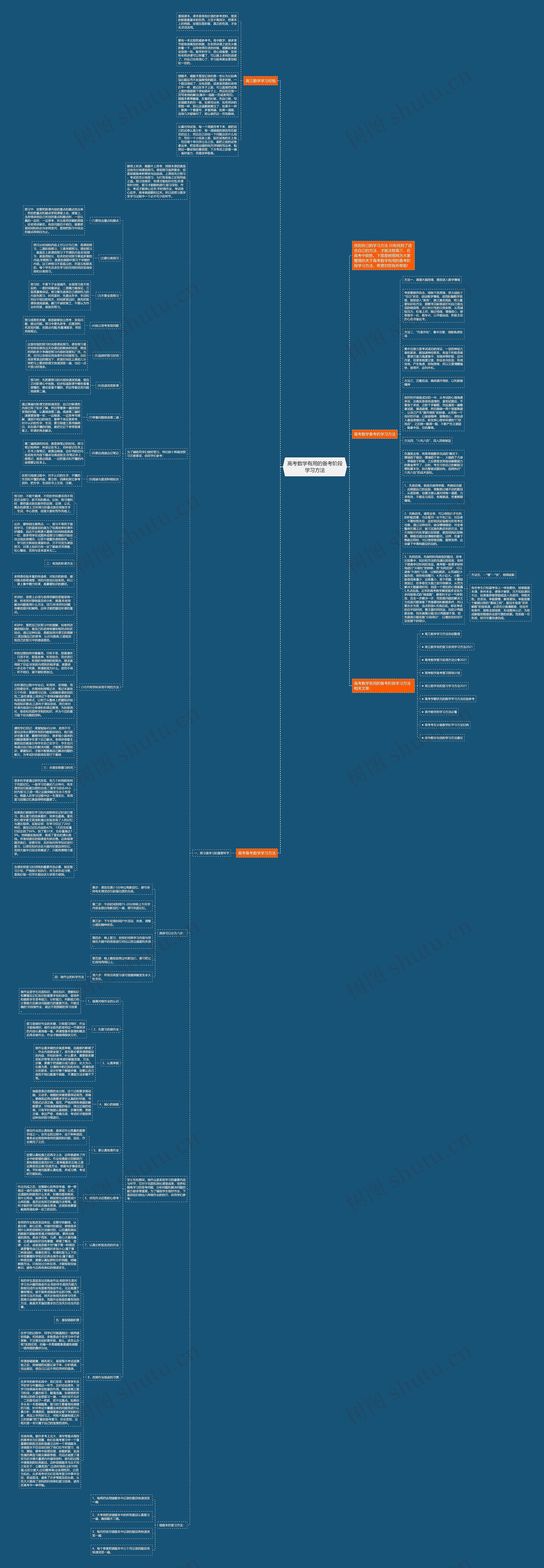 高考数学有用的备考阶段学习方法