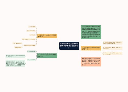 2023中央财经大学新传专硕考研参考书目全面发布！