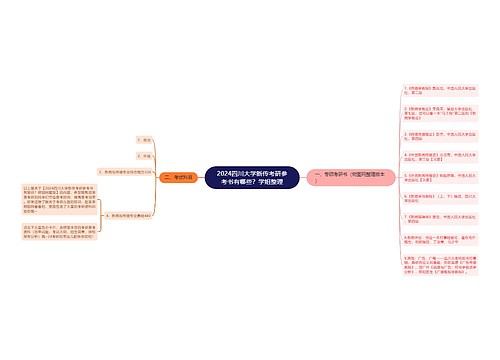 2024四川大学新传考研参考书有哪些？学姐整理