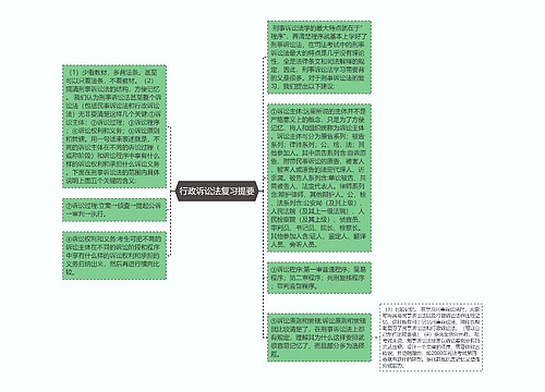 行政诉讼法复习提要