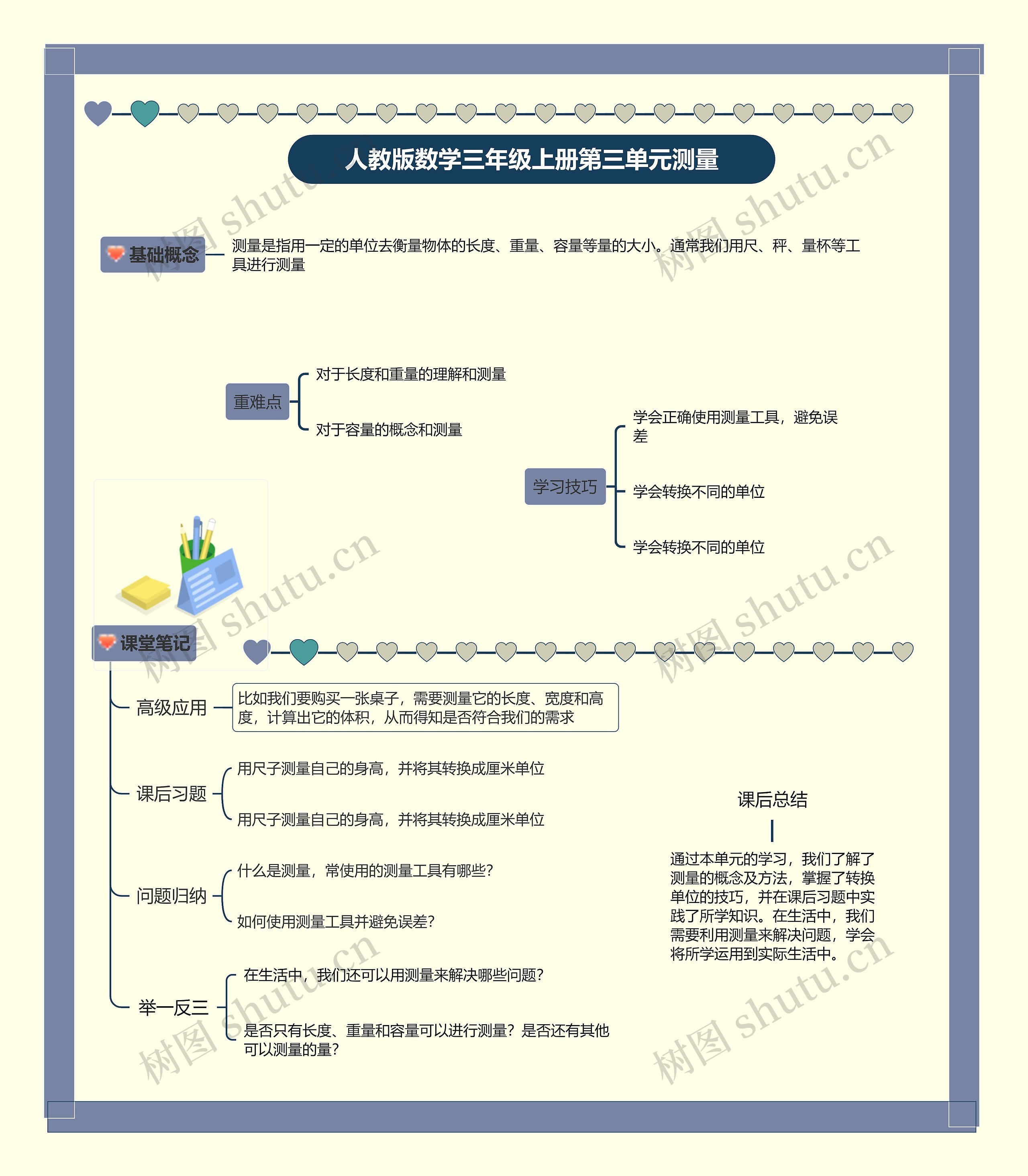 小学数学三年级上册第三单元测量