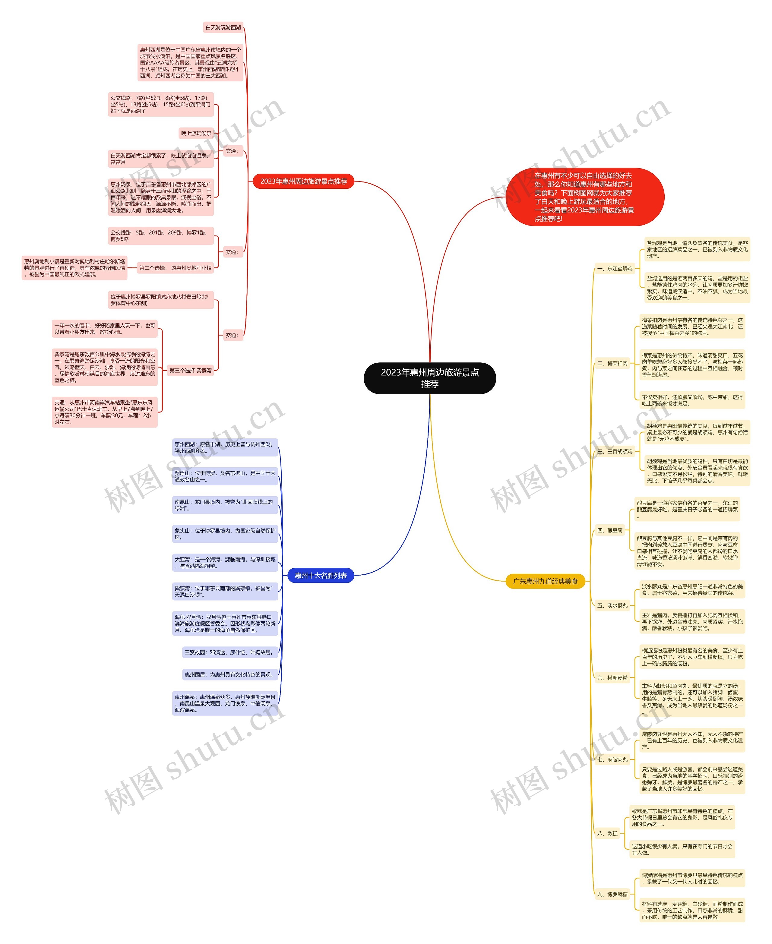 2023年惠州周边旅游景点推荐 2023年惠州周边旅游景点推荐