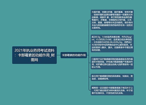 2021年执业药师考试资料：卡那霉素的功能作用