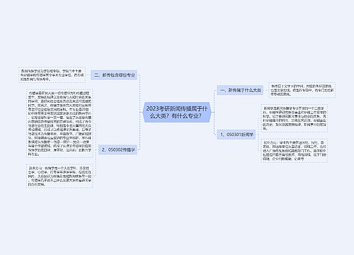 2023考研新闻传播属于什么大类？有什么专业？