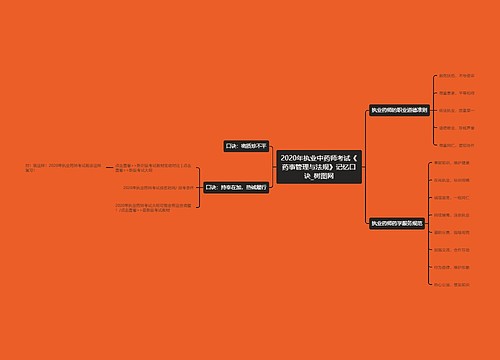 2020年执业中药师考试《药事管理与法规》记忆口诀