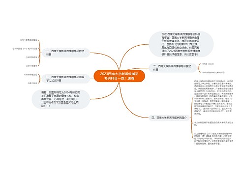 2023西南大学新闻传播学考研科目一览！速看