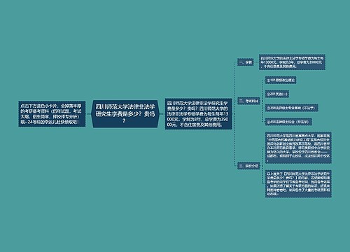 四川师范大学法律非法学研究生学费是多少？贵吗？