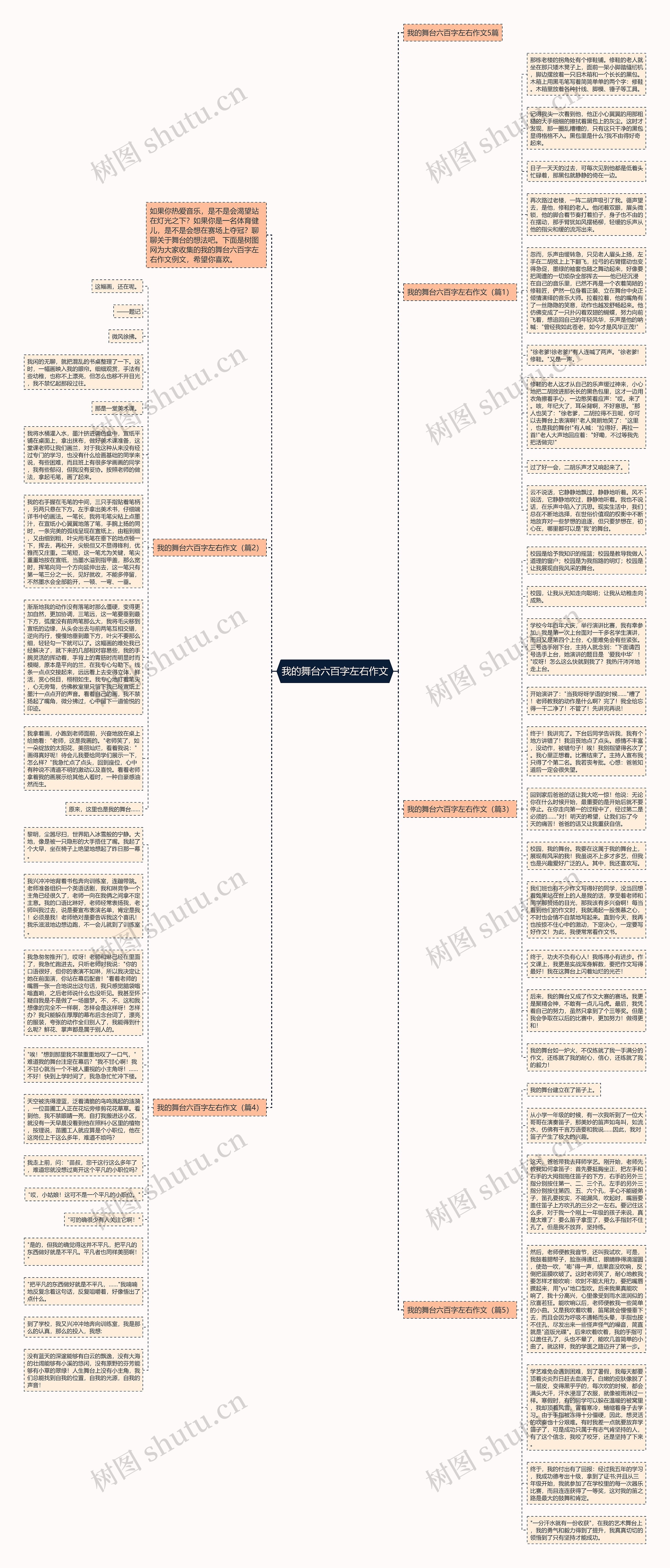 我的舞台六百字左右作文思维导图