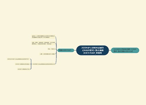 2020年护士资格考试辅导《外科护理学》重点:腹膜炎非手术治疗