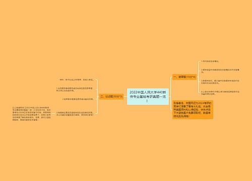 2022中国人民大学440新传专业基础考研真题一览！