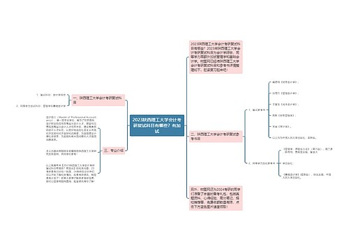 2023陕西理工大学会计考研复试科目有哪些？有加试