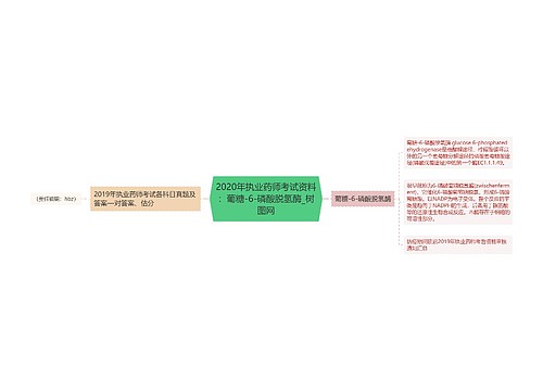 2020年执业药师考试资料：葡糖-6-磷酸脱氢酶