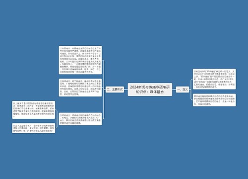 2024新闻与传播专硕考研知识点：媒体融合