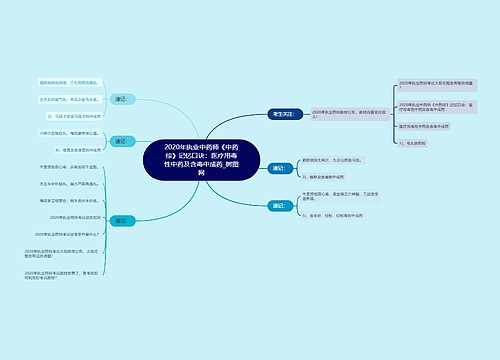 2020年执业中药师《中药综》记忆口诀：医疗用毒性中药及含毒中成药