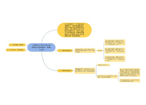上海财经大学会计硕士考研复试内容有哪些？来看2022版