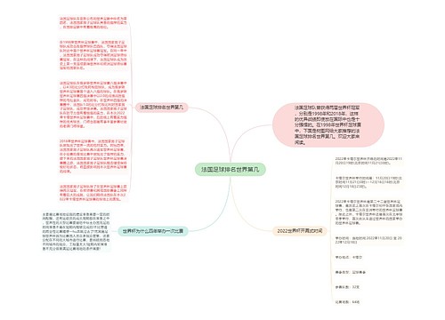 法国足球排名世界第几