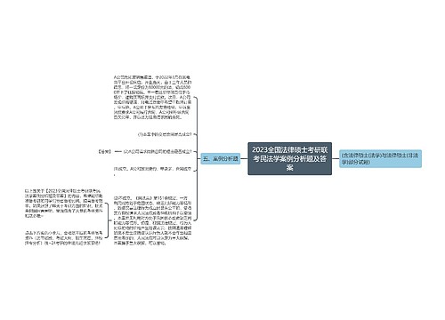 2023全国法律硕士考研联考民法学案例分析题及答案