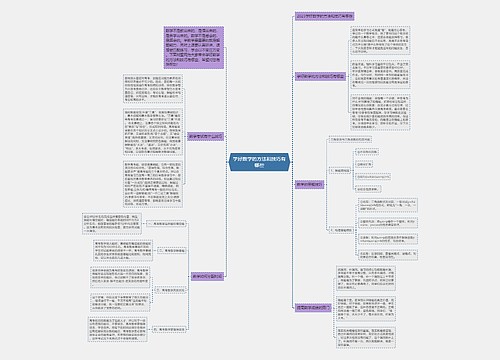 学好数学的方法和技巧有哪些思维导图