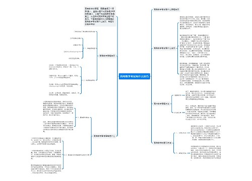 高考数学考试有什么技巧思维导图