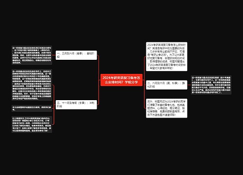 2024考研英语复习备考怎么安排时间？学姐分享