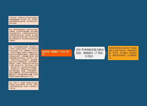 2021年考研数学复习强化阶段：解题能力（7 月份-9 月份）