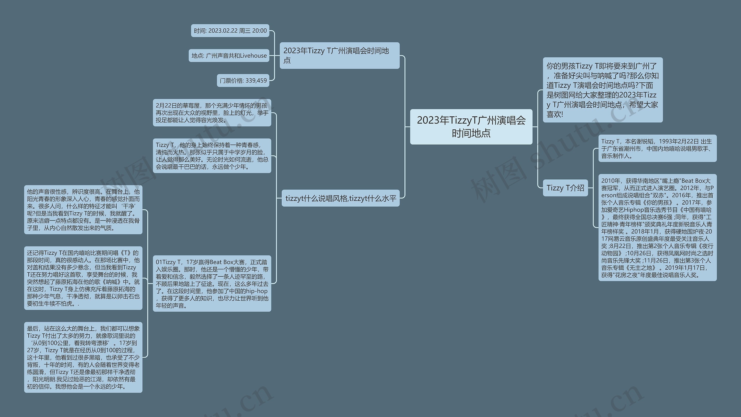 2023年TizzyT广州演唱会时间地点 2023年TizzyT广州演唱会时间地点