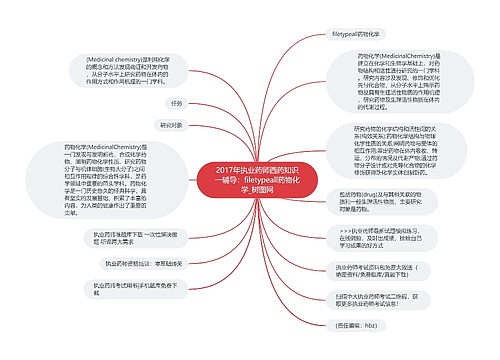 2017年执业药师西药知识一辅导：filetypeall药物化学