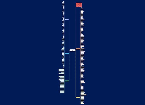 2023迎接春节现代诗歌朗诵5篇